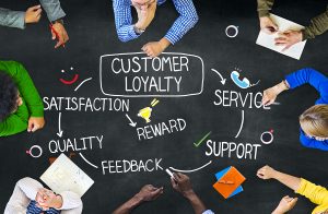 Pelatihan Customer Loyalty Through CRM