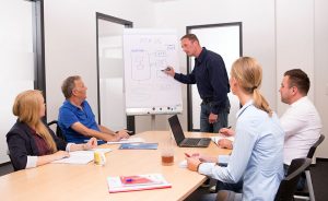 Pelatihan How to Identify Training Need (TNA)