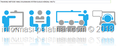 info training Gugus Kendali Mutu 