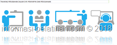 info training Lead Change without Authority 
