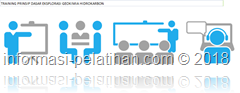 info training Geokimia Eksplorasi Hidrokarbon 