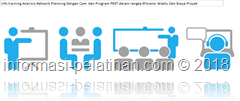 info training Critical Path Methode dan program Evaluation Review and Technique 