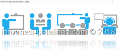 info training monitoring manajemen mutu 