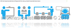 info training perencanaan kegiatan CSR Perusahaan 