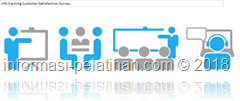 info training survey kepuasan pelanggan 