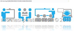 info training proses kerja hr perusahaan 