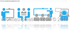 info training teknik negosiasi 