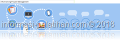 info training manajemen proyek 