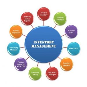 Pelatihan Pengelolaan Inventory Murah