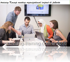 pelatihan Creating Organizational Impact jakarta