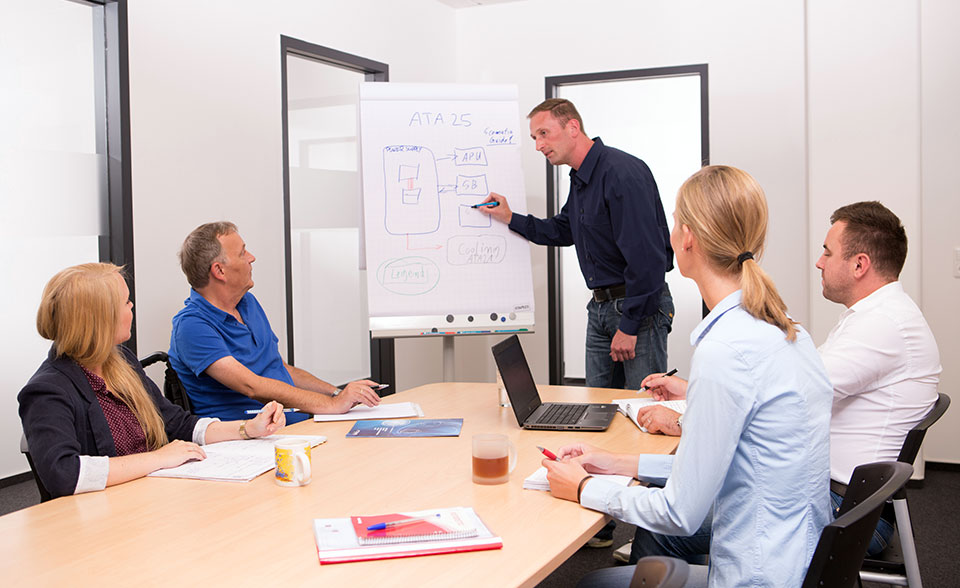 Pelatihan How to Identify Training Need (TNA)