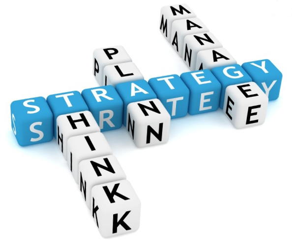 Training Becoming a Strategic Thinking Leader