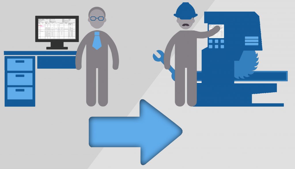 Pelatihan Within Industry Job Instruction