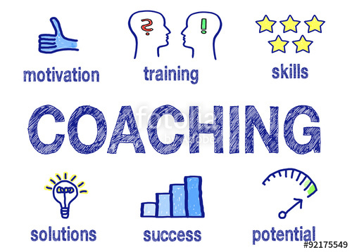 Training Coaching & Counseling